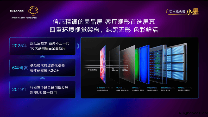 重磅新品!海信发布2025超级大单品小墨E5Q Pro 重磅新品!海信发布2025超级大单品小墨E5Q Pro