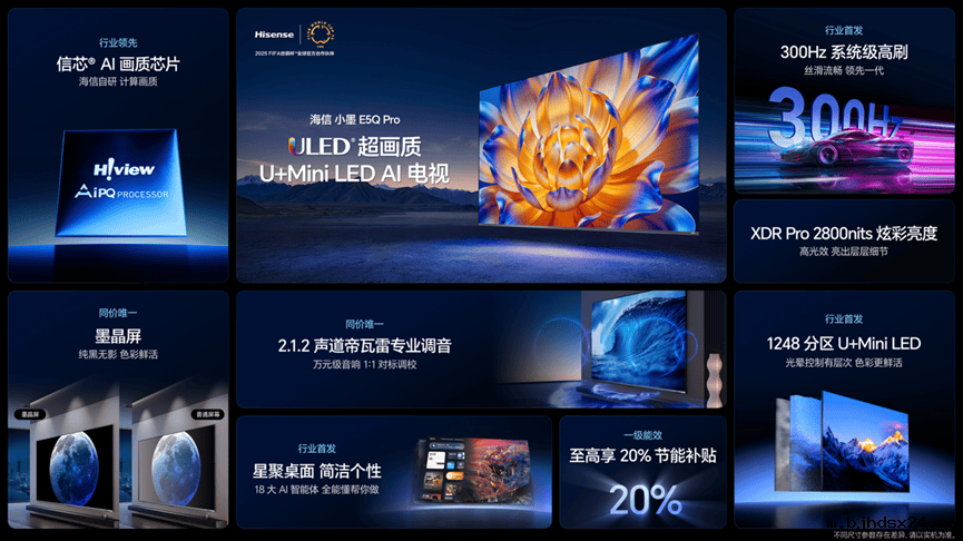 重磅新品！海信发布2025超级大单品小墨E5Q Pro