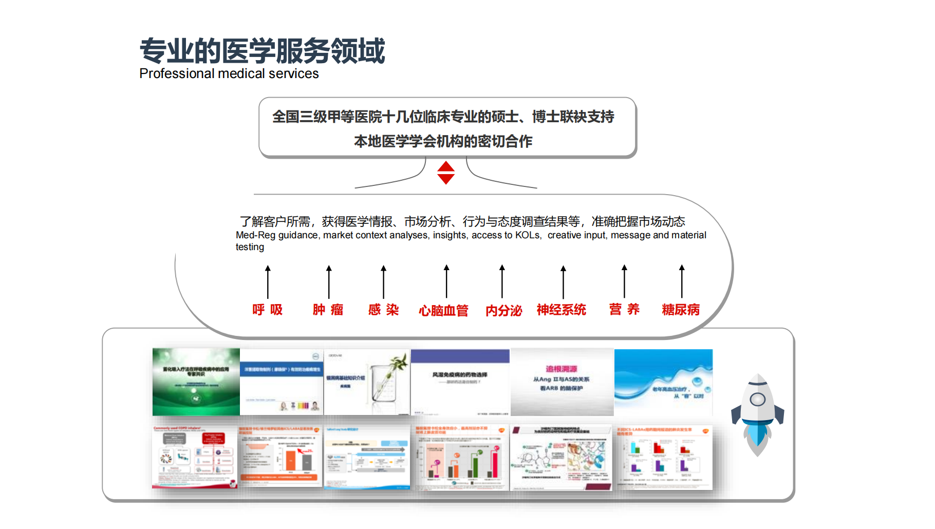 西安多欧信息咨询：深耕医疗赛道，以全案服务赋能行业创新