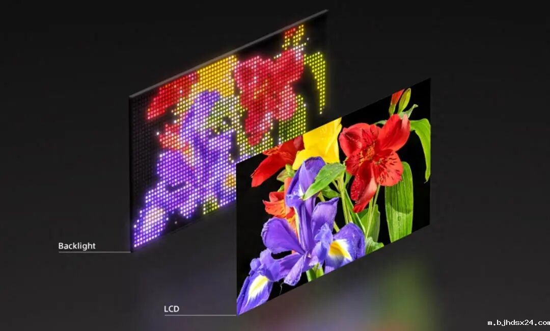 关于RGB电视叫啥？这一次，索尼也准备“出手”了